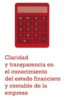 financiero